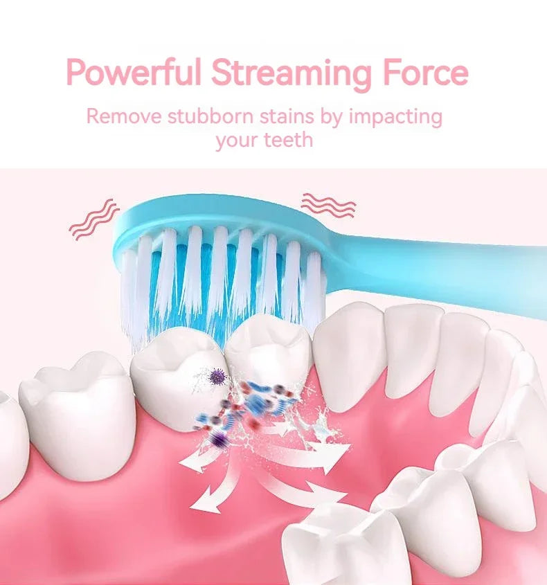 Adult Sonic Electric Toothbrush – Soft Bristles, Waterproof, Ultrasonic