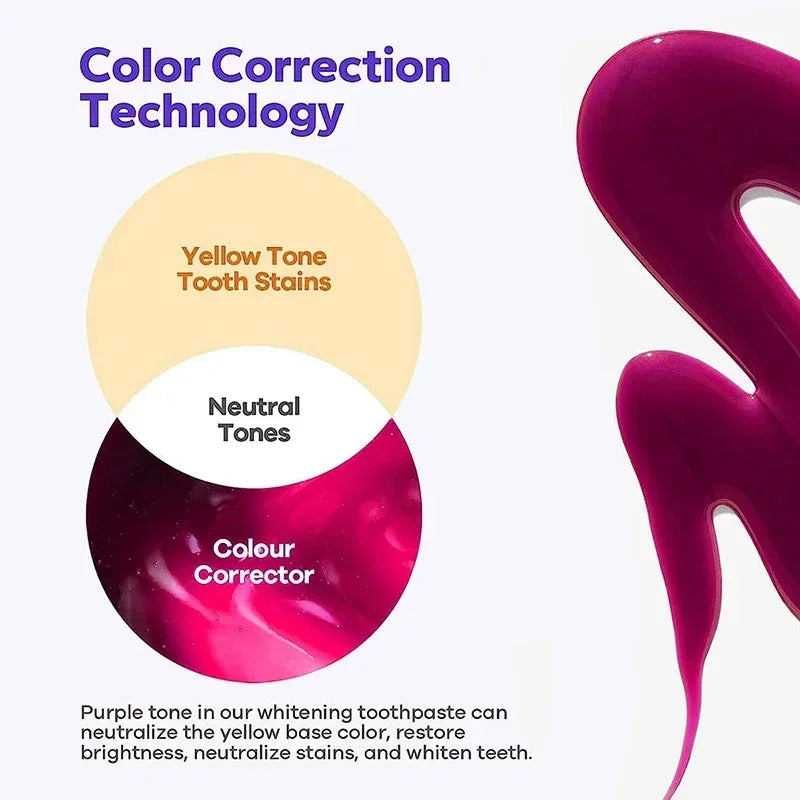 5D Teeth Whitening Stick – Oral Care & Fresh Breath